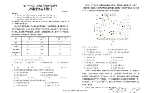 宁夏银川一中2024届高三上学期第一次月考文综(1)_2023年8月_028月合集_2024届宁夏银川一中高三上学期第一次月考