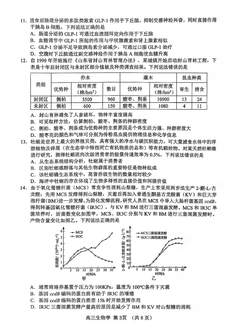 生物试卷-2026届山东省淄博市第一学期高三摸底质量检测（期末）(1)_2026年1月_2601232026届山东省淄博市第一学期高三摸底质量检测（期末）（全科）