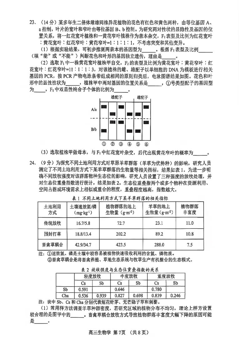 生物试卷-2026届山东省淄博市第一学期高三摸底质量检测（期末）(1)_2026年1月_2601232026届山东省淄博市第一学期高三摸底质量检测（期末）（全科）