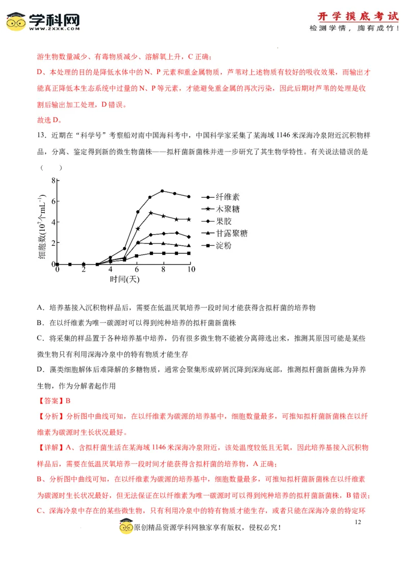 生物（山东卷）（全解全析）_2024届新高三开学摸底考试卷_生物-2024届新高三开学摸底考试卷_生物-2024届新高三开学摸底考试卷（山东卷）