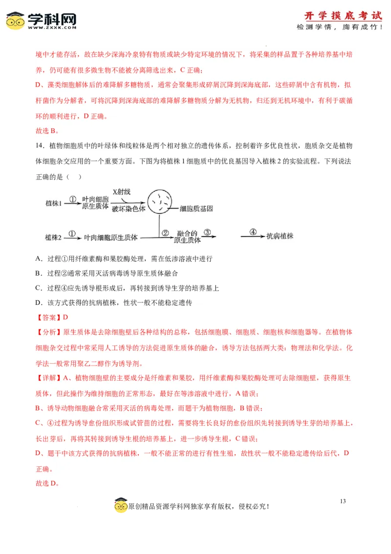 生物（山东卷）（全解全析）_2024届新高三开学摸底考试卷_生物-2024届新高三开学摸底考试卷_生物-2024届新高三开学摸底考试卷（山东卷）