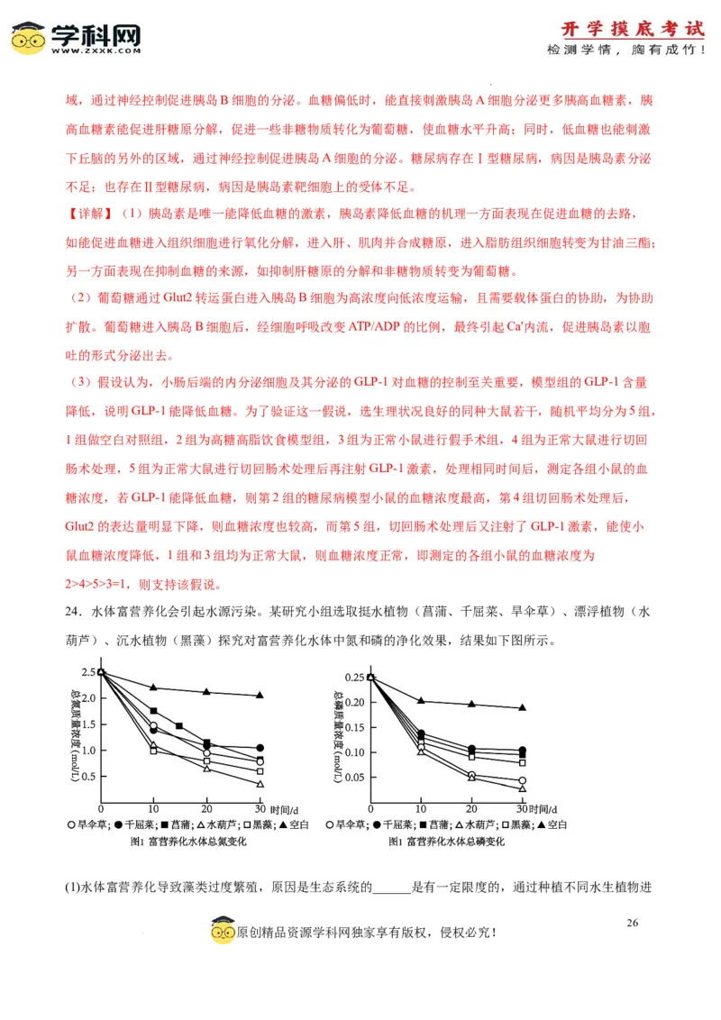 生物（山东卷）（全解全析）_2024届新高三开学摸底考试卷_生物-2024届新高三开学摸底考试卷_生物-2024届新高三开学摸底考试卷（山东卷）