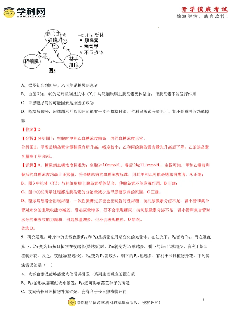 生物（山东卷）（全解全析）_2024届新高三开学摸底考试卷_生物-2024届新高三开学摸底考试卷_生物-2024届新高三开学摸底考试卷（山东卷）
