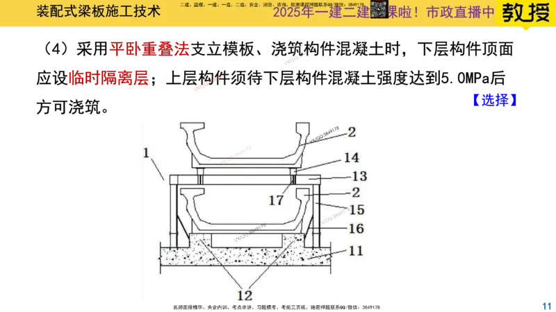 Removed_2025一建市政精讲22-装配式梁板_2026年一级建造师_2026年一建市政_2025年一建市政SVIP_02-基础精讲✿高端面授✿深度强化_30-市政《超级精讲班》文昊XJ_讲义