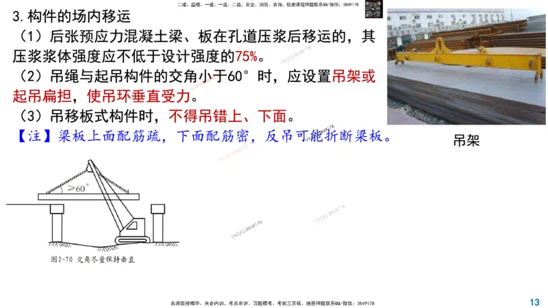 Removed_2025一建市政精讲22-装配式梁板_2026年一级建造师_2026年一建市政_2025年一建市政SVIP_02-基础精讲✿高端面授✿深度强化_30-市政《超级精讲班》文昊XJ_讲义