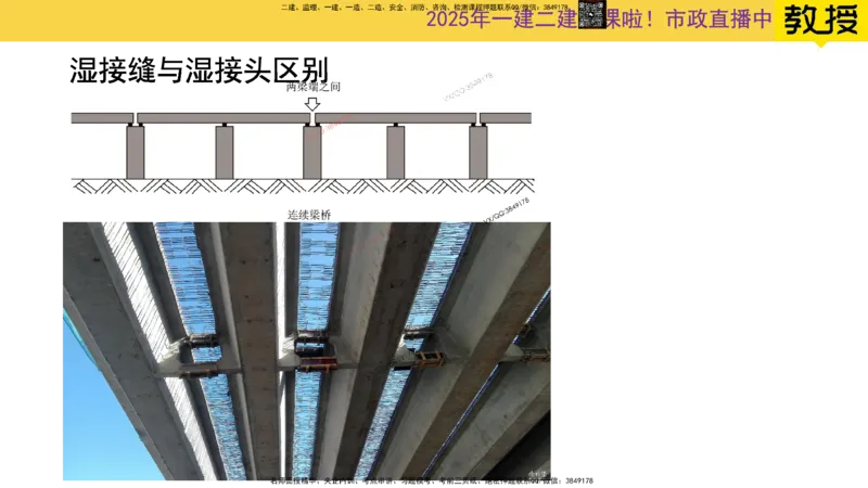 Removed_2025一建市政精讲22-装配式梁板_2026年一级建造师_2026年一建市政_2025年一建市政SVIP_02-基础精讲✿高端面授✿深度强化_30-市政《超级精讲班》文昊XJ_讲义