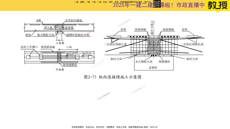 Removed_2025一建市政精讲22-装配式梁板_2026年一级建造师_2026年一建市政_2025年一建市政SVIP_02-基础精讲✿高端面授✿深度强化_30-市政《超级精讲班》文昊XJ_讲义