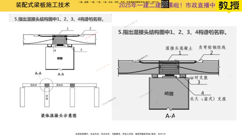 Removed_2025一建市政精讲22-装配式梁板_2026年一级建造师_2026年一建市政_2025年一建市政SVIP_02-基础精讲✿高端面授✿深度强化_30-市政《超级精讲班》文昊XJ_讲义