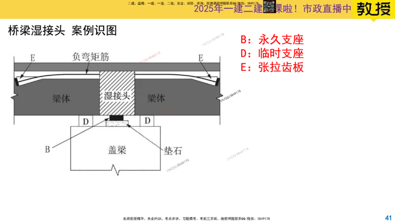 Removed_2025一建市政精讲22-装配式梁板_2026年一级建造师_2026年一建市政_2025年一建市政SVIP_02-基础精讲✿高端面授✿深度强化_30-市政《超级精讲班》文昊XJ_讲义