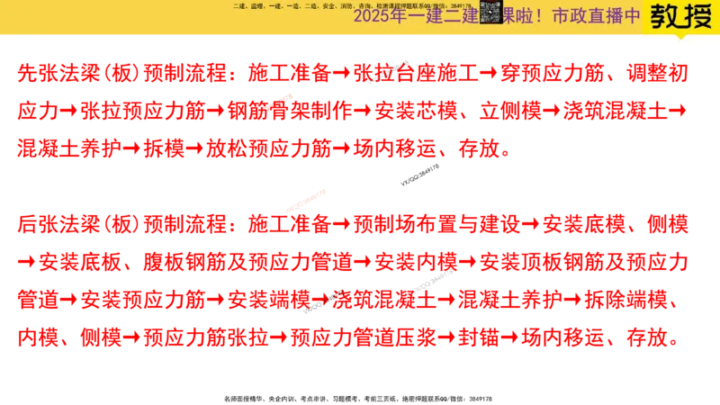 Removed_2025一建市政精讲22-装配式梁板_2026年一级建造师_2026年一建市政_2025年一建市政SVIP_02-基础精讲✿高端面授✿深度强化_30-市政《超级精讲班》文昊XJ_讲义