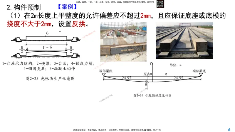 Removed_2025一建市政精讲22-装配式梁板_2026年一级建造师_2026年一建市政_2025年一建市政SVIP_02-基础精讲✿高端面授✿深度强化_30-市政《超级精讲班》文昊XJ_讲义