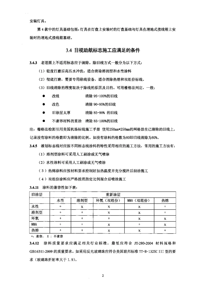 MH5012-2010民用机场目视助航设施施工及验收_2026年一级建造师_2026年一建民航_2025年一建民航SVIP_02-基础精讲✿高端面授✿深度强化_05-民航《教材精讲班》柚子SMR推荐