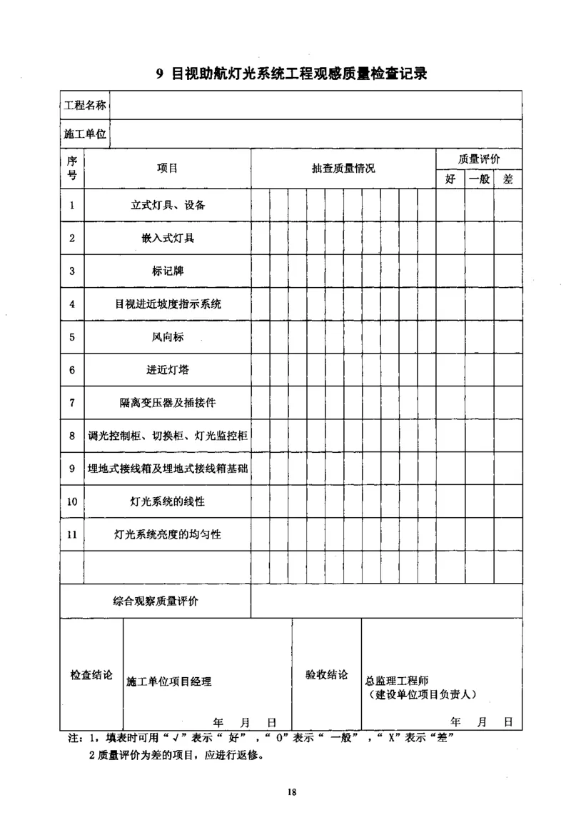 MH5012-2010民用机场目视助航设施施工及验收_2026年一级建造师_2026年一建民航_2025年一建民航SVIP_02-基础精讲✿高端面授✿深度强化_05-民航《教材精讲班》柚子SMR推荐