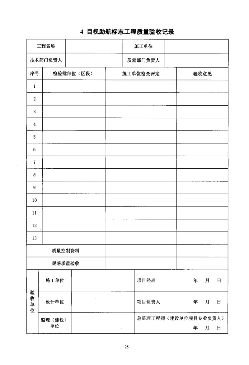 MH5012-2010民用机场目视助航设施施工及验收_2026年一级建造师_2026年一建民航_2025年一建民航SVIP_02-基础精讲✿高端面授✿深度强化_05-民航《教材精讲班》柚子SMR推荐
