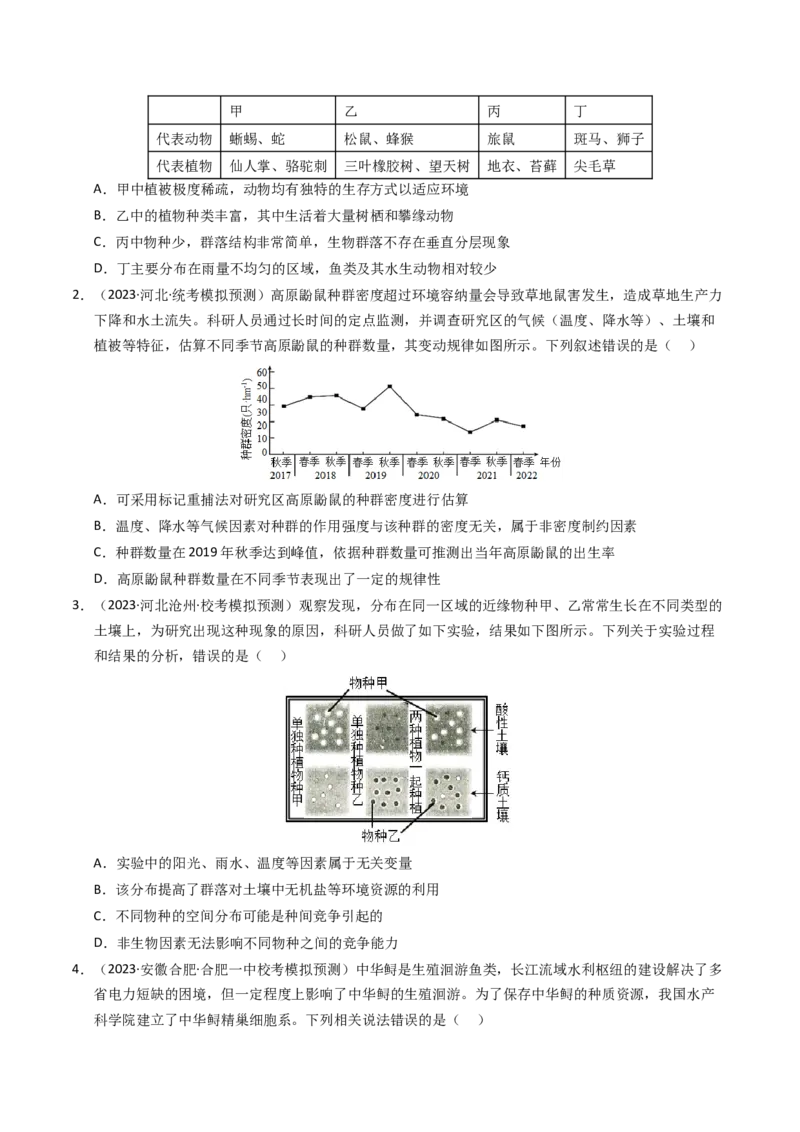 专题15种群、群落（学生卷）_近10年高考真题汇编（必刷）_十年（2014-2024）高考生物真题分项汇编（全国通用）_2023年高考真题和模拟题生物分项汇编（全国通用）