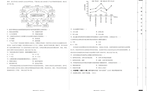 地理（河北卷）（考试版）A3_2023高考押题卷_学易金卷-2023学科网押题卷（各科各版本）_2023学科网押题卷-学易金卷-地理_地理（河北卷）-学易金卷：2023年高考考前押题密卷