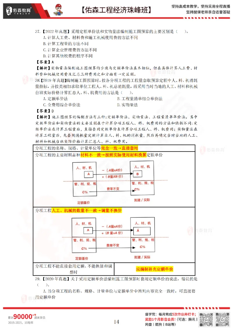 4月24日佑森工程经济珠峰班VIP作业答案_2026年一级建造师_2026年一建经济_2025年一建经济SVIP_02-基础精讲✿高端面授✿深度强化_35-经济《珠峰直播班》叶翼虎YS