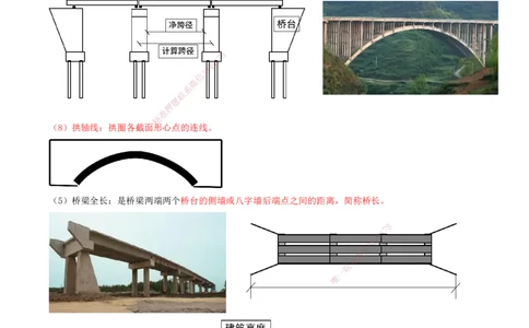 23-第1篇-第2章-2.1-城市桥梁结构形式及通用施工技术（二）_2026年一级建造师_2026年一建市政_2025年一建市政SVIP_02-基础精讲✿高端面授✿深度强化_讲义