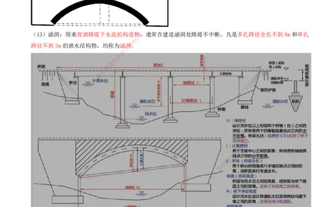 23-第1篇-第2章-2.1-城市桥梁结构形式及通用施工技术（二）_2026年一级建造师_2026年一建市政_2025年一建市政SVIP_02-基础精讲✿高端面授✿深度强化_讲义