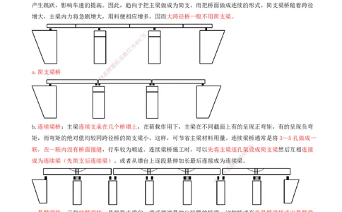 23-第1篇-第2章-2.1-城市桥梁结构形式及通用施工技术（二）_2026年一级建造师_2026年一建市政_2025年一建市政SVIP_02-基础精讲✿高端面授✿深度强化_讲义