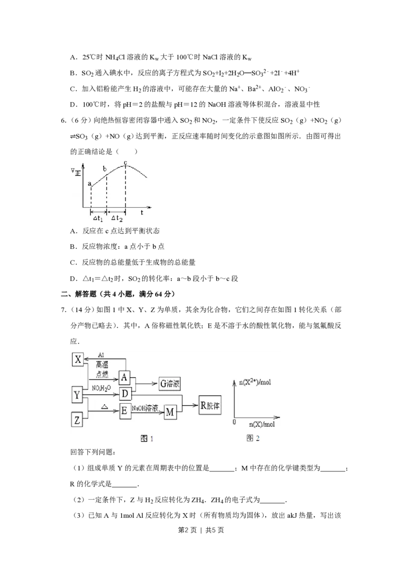 2011年高考化学试卷（天津）（空白卷）_化学历年高考真题_新&middot;PDF版2008-2025&middot;高考化学真题_化学（按省份分类）2008-2025_2008-2024&middot;（天津）化学高考真题