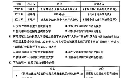 2024届东北三省三校高三下学期第四次联合模拟考试-历史(1)_2024年6月(1)_026月合集_2024届东北三省三校高三下学期第四次联合模拟考试全科