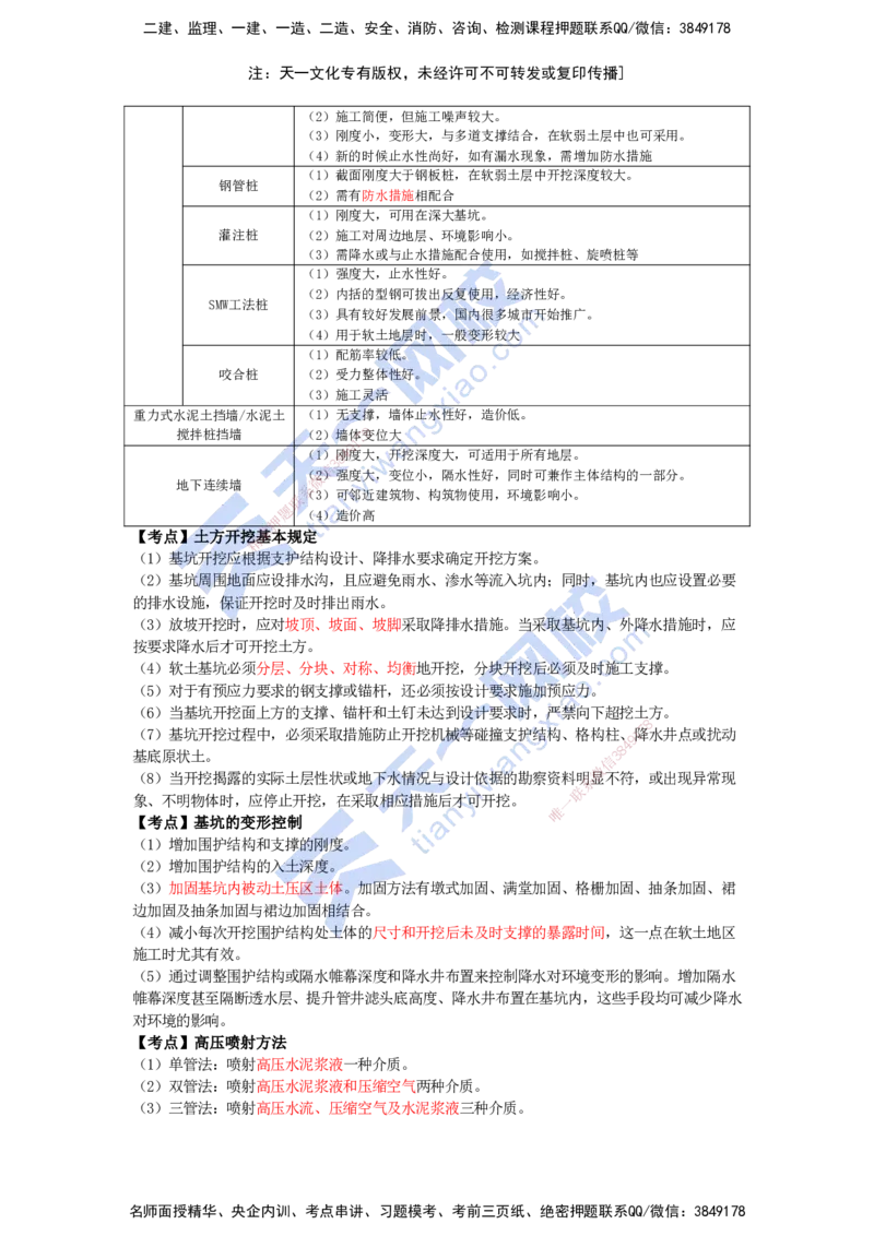 KL-市政-考前背多分_2026年一级建造师_2026年一建市政_2025年一建市政SVIP_05-考前密训✿央企特训✿机构普押_28-市政《考前背多分+案例100问》KL