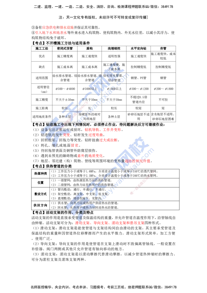 KL-市政-考前背多分_2026年一级建造师_2026年一建市政_2025年一建市政SVIP_05-考前密训✿央企特训✿机构普押_28-市政《考前背多分+案例100问》KL