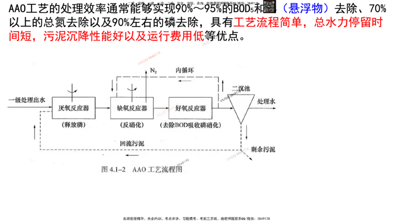 Removed_2025一建市政精讲-水池1_2026年一级建造师_2026年一建市政_2025年一建市政SVIP_02-基础精讲✿高端面授✿深度强化_30-市政《超级精讲班》文昊XJ_讲义