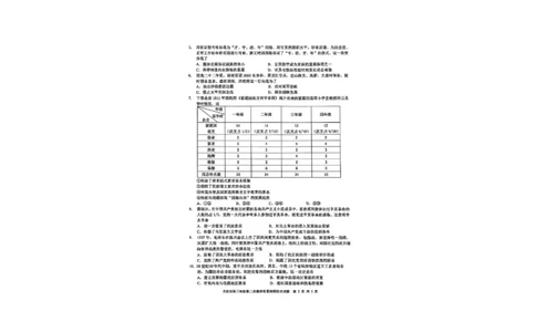 黑龙江省大庆市2025届高三年级第二次教学质量检测历史_2025年1月_250111黑龙江省大庆市2025届高三年级第二次教学质量检测（大庆二模）