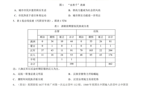 历史（河北卷）（考试版）_2023高考押题卷_学易金卷-2023学科网押题卷（各科各版本）_2023学科网押题卷-学易金卷-历史_历史（河北卷）-学易金卷：2023年高考考前押题密卷