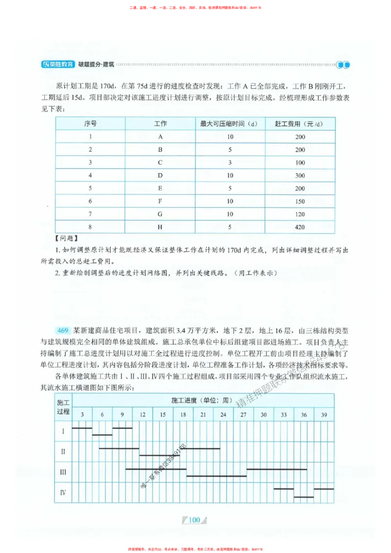 25一建建筑-RS破题提分合集推荐_2026年一级建造师_2026年一建建筑_2025年一建建筑SVIP_01-精华文档✿电子教材✿历年真题_57-建筑《破题提分合集》RS推荐
