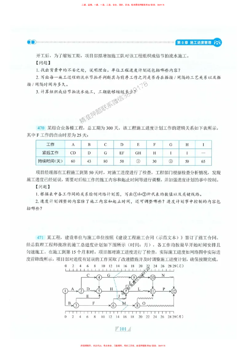 25一建建筑-RS破题提分合集推荐_2026年一级建造师_2026年一建建筑_2025年一建建筑SVIP_01-精华文档✿电子教材✿历年真题_57-建筑《破题提分合集》RS推荐