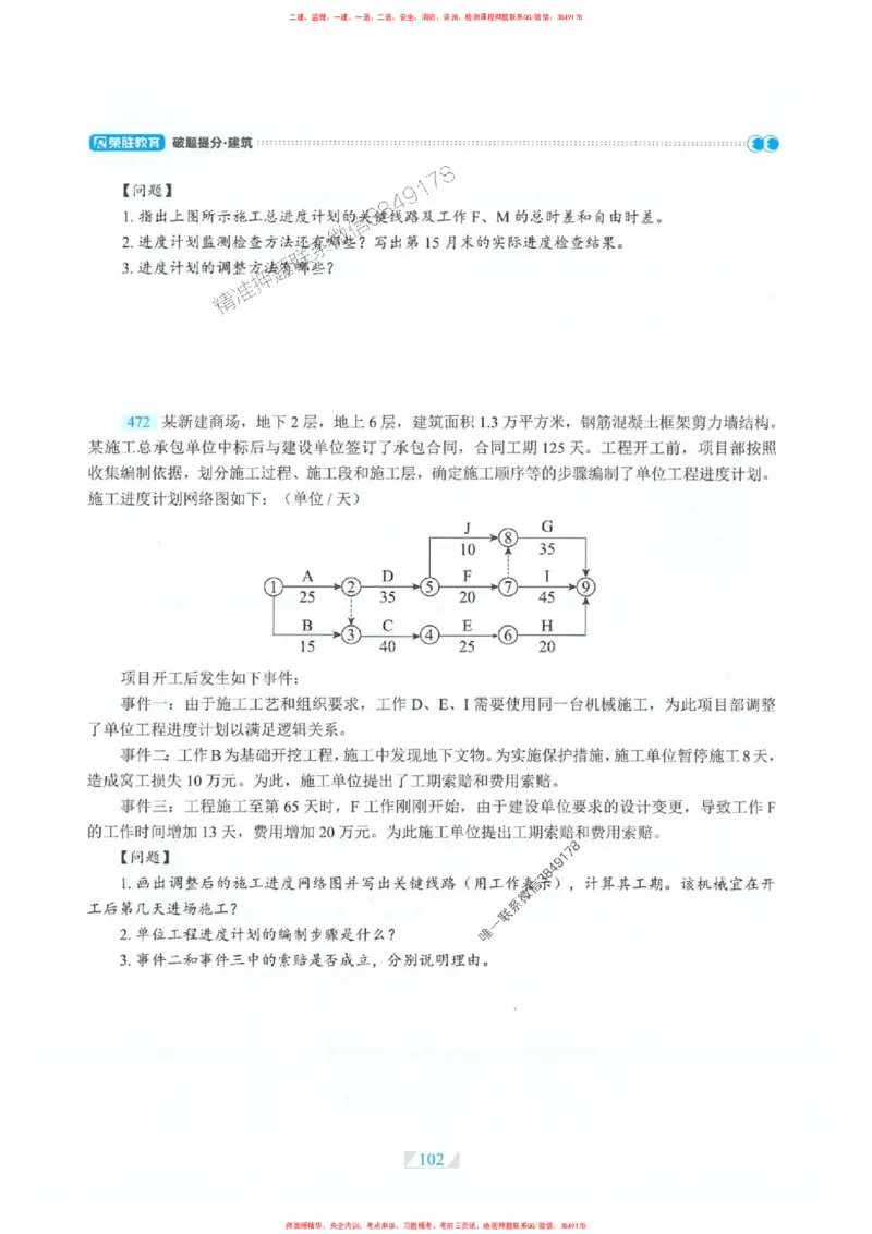 25一建建筑-RS破题提分合集推荐_2026年一级建造师_2026年一建建筑_2025年一建建筑SVIP_01-精华文档✿电子教材✿历年真题_57-建筑《破题提分合集》RS推荐