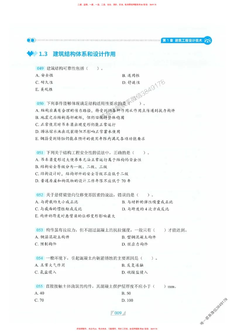25一建建筑-RS破题提分合集推荐_2026年一级建造师_2026年一建建筑_2025年一建建筑SVIP_01-精华文档✿电子教材✿历年真题_57-建筑《破题提分合集》RS推荐