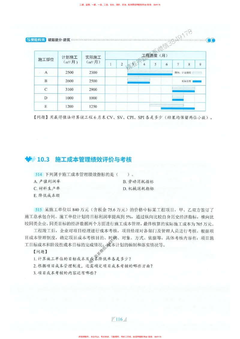 25一建建筑-RS破题提分合集推荐_2026年一级建造师_2026年一建建筑_2025年一建建筑SVIP_01-精华文档✿电子教材✿历年真题_57-建筑《破题提分合集》RS推荐