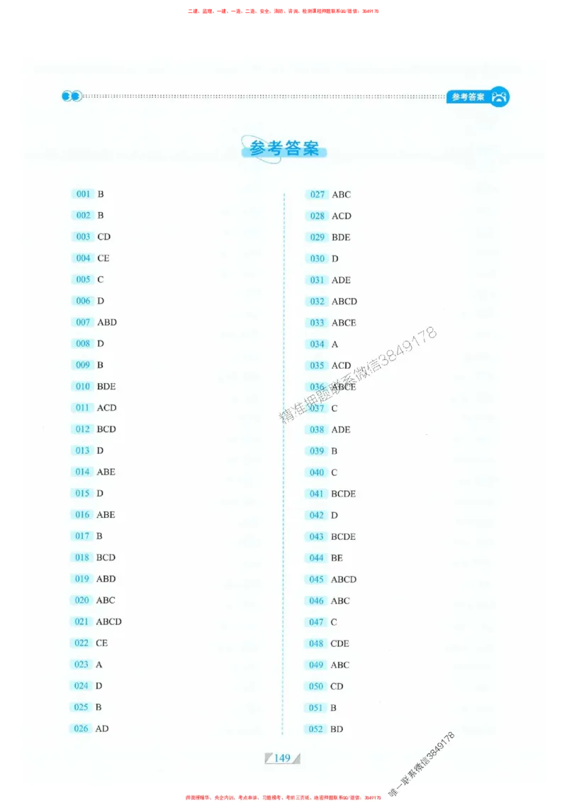 25一建建筑-RS破题提分合集推荐_2026年一级建造师_2026年一建建筑_2025年一建建筑SVIP_01-精华文档✿电子教材✿历年真题_57-建筑《破题提分合集》RS推荐