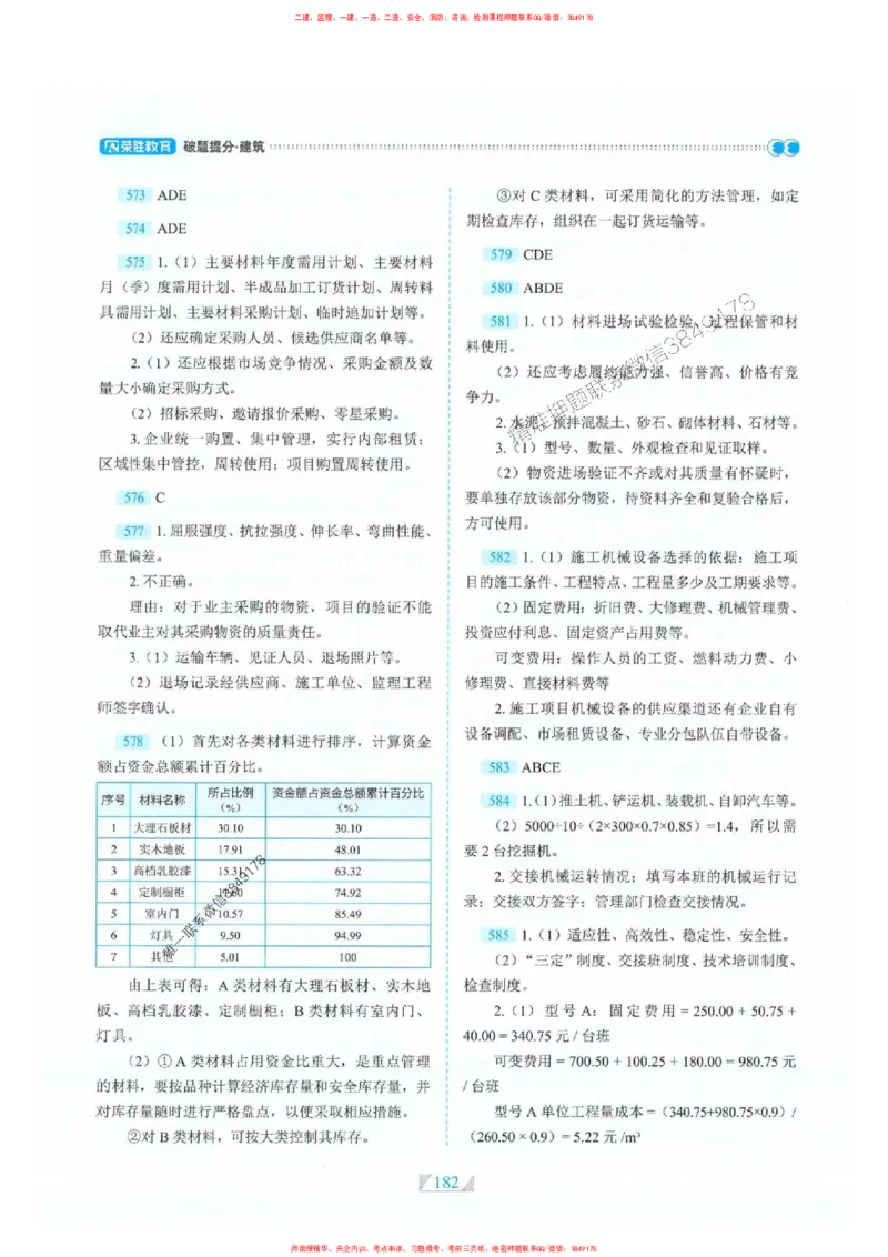 25一建建筑-RS破题提分合集推荐_2026年一级建造师_2026年一建建筑_2025年一建建筑SVIP_01-精华文档✿电子教材✿历年真题_57-建筑《破题提分合集》RS推荐