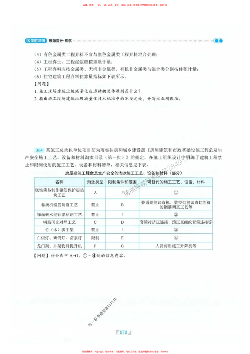 25一建建筑-RS破题提分合集推荐_2026年一级建造师_2026年一建建筑_2025年一建建筑SVIP_01-精华文档✿电子教材✿历年真题_57-建筑《破题提分合集》RS推荐