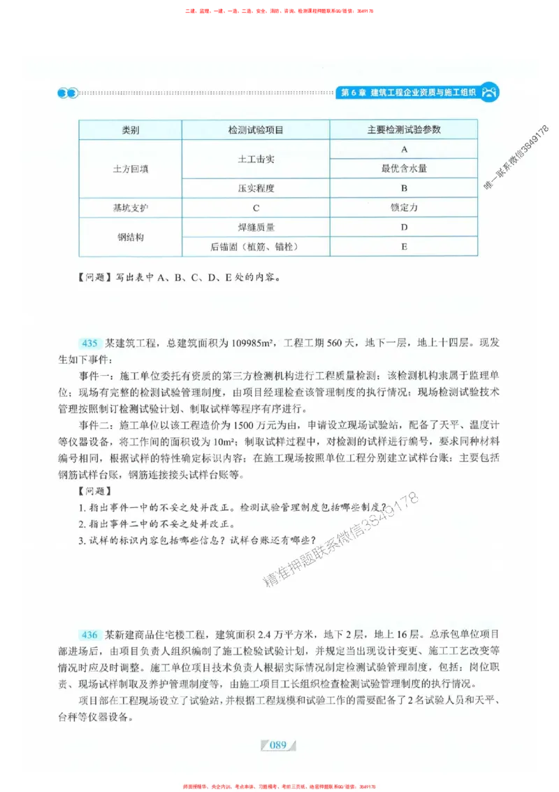 25一建建筑-RS破题提分合集推荐_2026年一级建造师_2026年一建建筑_2025年一建建筑SVIP_01-精华文档✿电子教材✿历年真题_57-建筑《破题提分合集》RS推荐