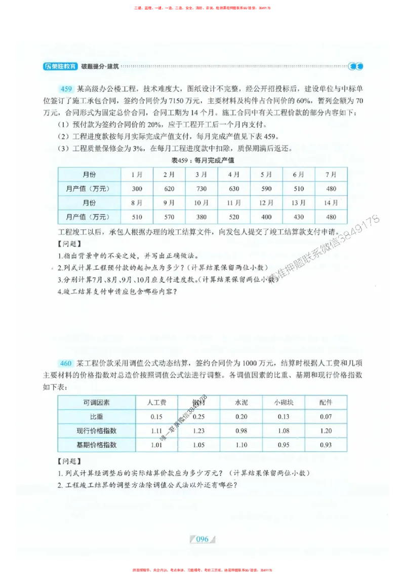 25一建建筑-RS破题提分合集推荐_2026年一级建造师_2026年一建建筑_2025年一建建筑SVIP_01-精华文档✿电子教材✿历年真题_57-建筑《破题提分合集》RS推荐