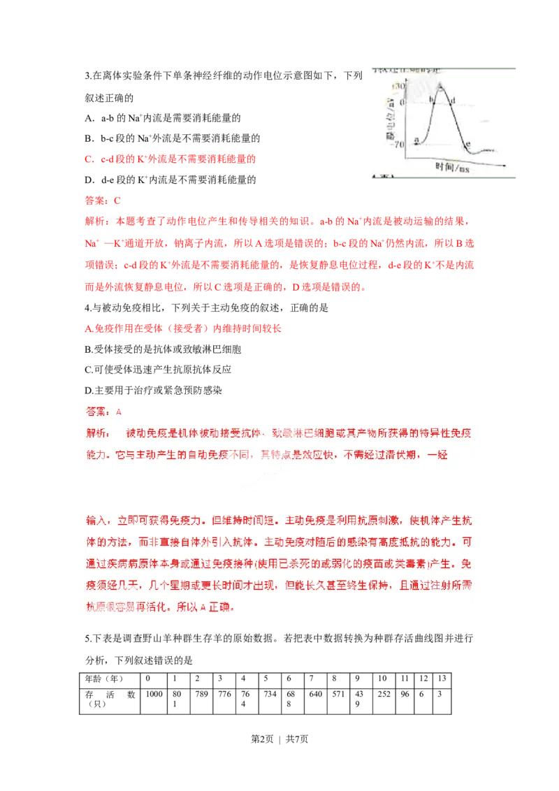 2011年高考生物试卷（浙江）（解析卷）_生物历年高考真题_新&middot;Word版2008-2025&middot;高考生物真题_生物（按试卷类型分类）2008-2025_自主命题卷&middot;生物（2008-2025）_浙江自主命题&middot;生物（2008-2025）