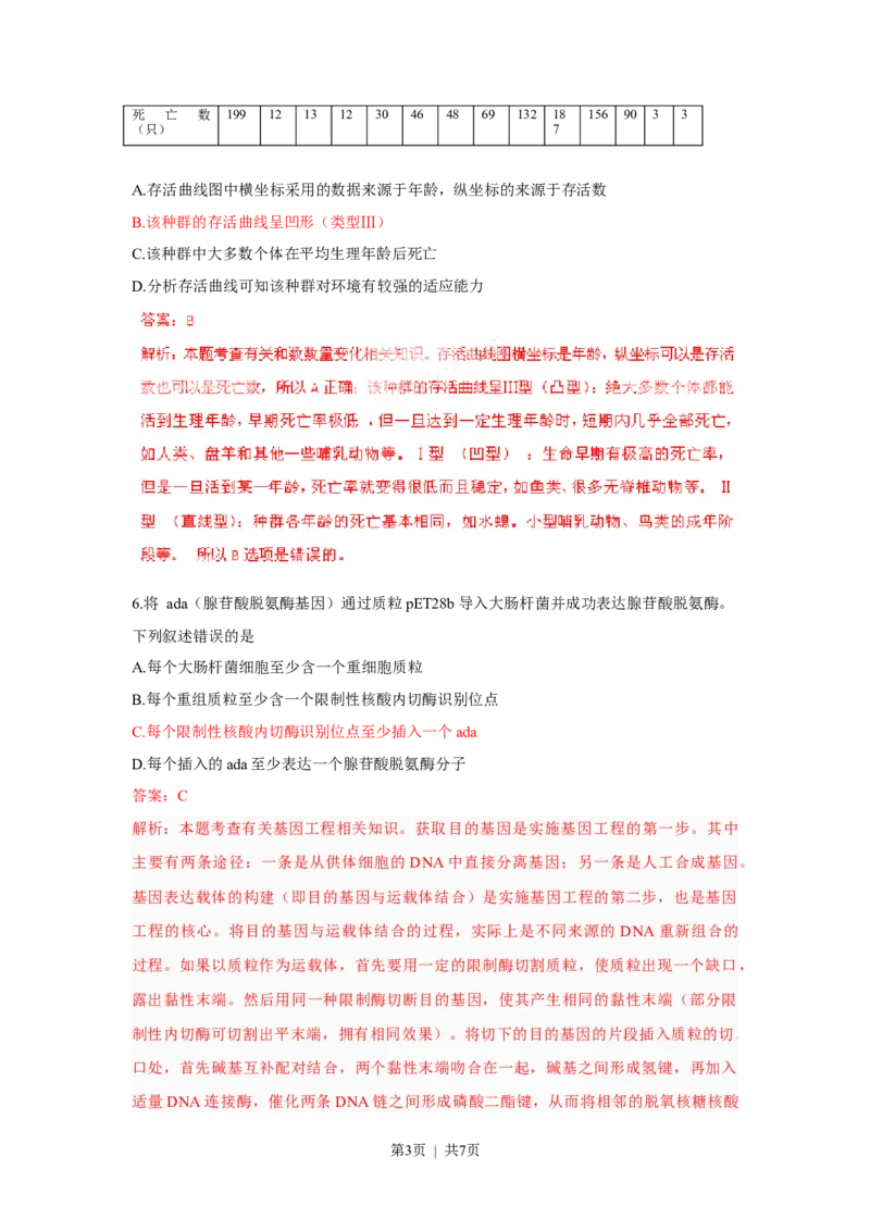 2011年高考生物试卷（浙江）（解析卷）_生物历年高考真题_新&middot;Word版2008-2025&middot;高考生物真题_生物（按试卷类型分类）2008-2025_自主命题卷&middot;生物（2008-2025）_浙江自主命题&middot;生物（2008-2025）