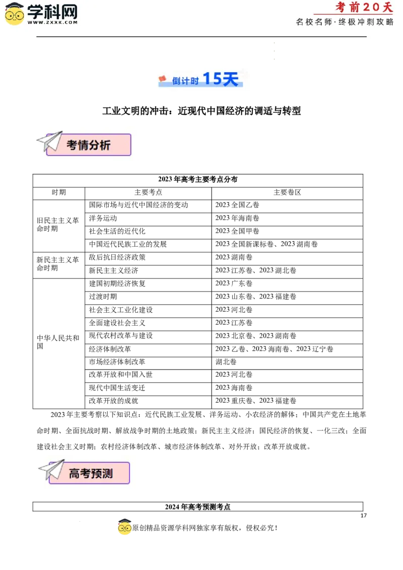 历史（二）（原卷版）_2024高考押题卷_62024学科网全系列_21学科网高考考前终极攻略_历史-2024年高考考前20天终极冲刺攻略_历史（二）-2024年高考考前20天终极冲刺攻略
