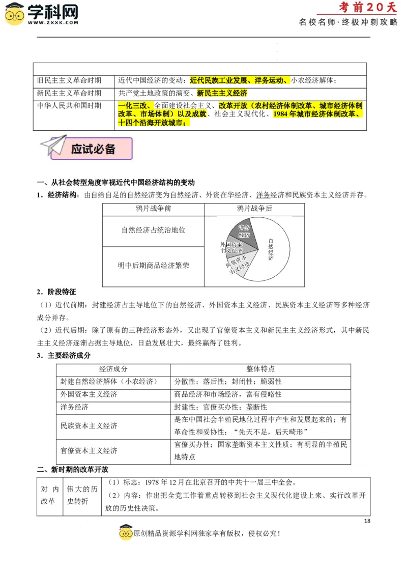 历史（二）（原卷版）_2024高考押题卷_62024学科网全系列_21学科网高考考前终极攻略_历史-2024年高考考前20天终极冲刺攻略_历史（二）-2024年高考考前20天终极冲刺攻略