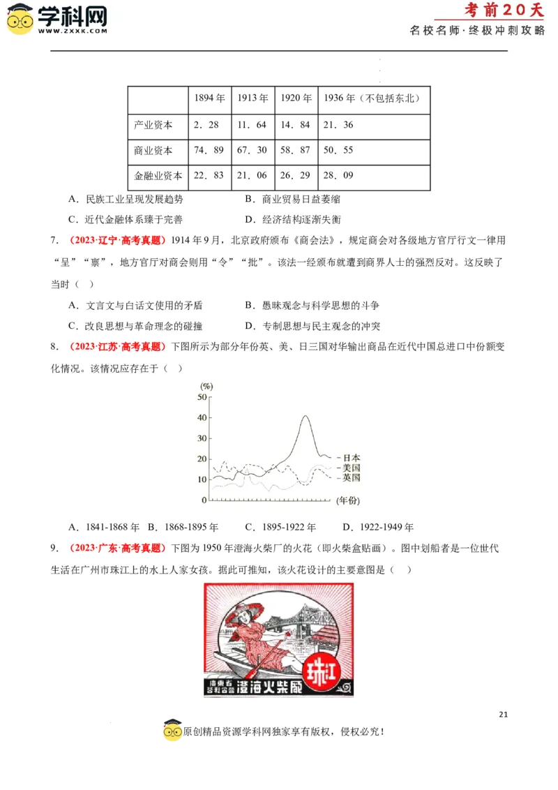 历史（二）（原卷版）_2024高考押题卷_62024学科网全系列_21学科网高考考前终极攻略_历史-2024年高考考前20天终极冲刺攻略_历史（二）-2024年高考考前20天终极冲刺攻略