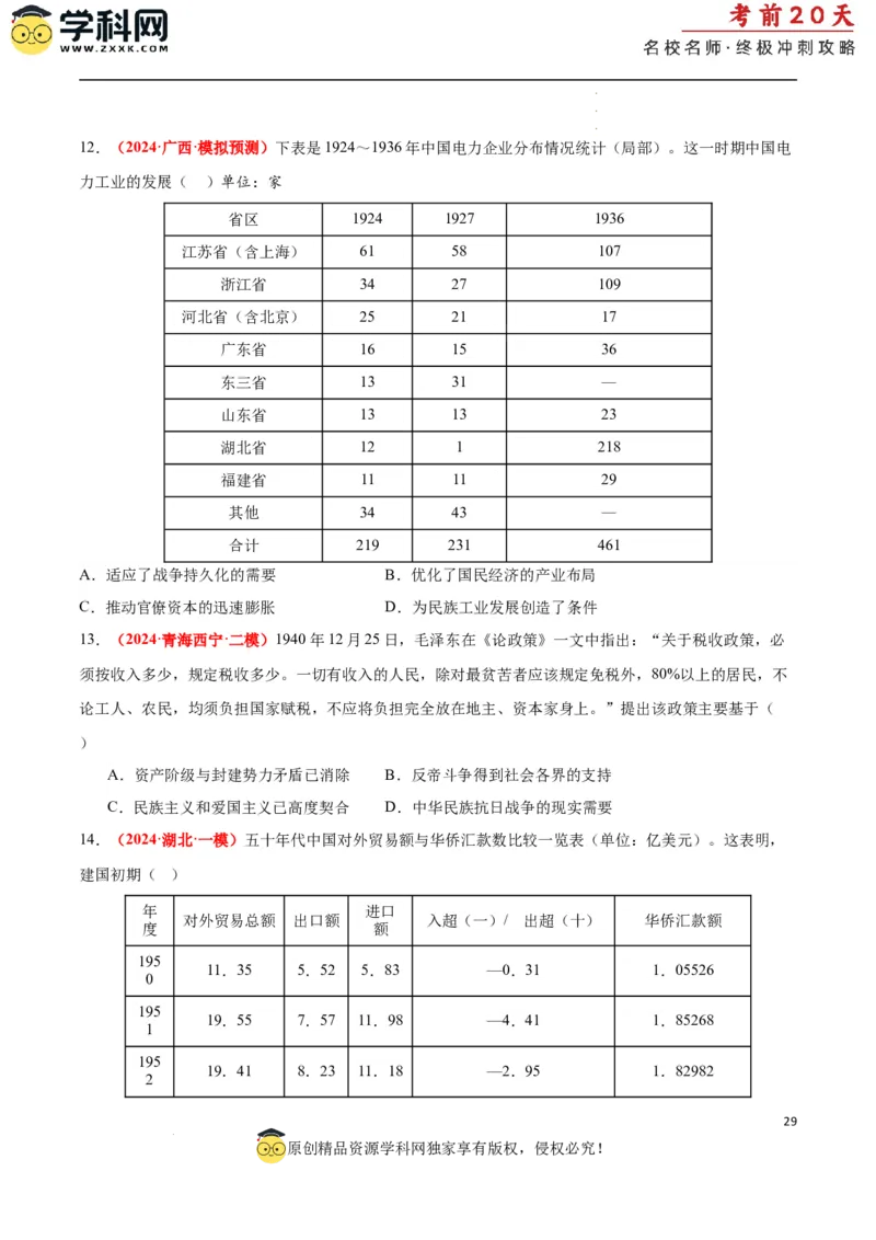 历史（二）（原卷版）_2024高考押题卷_62024学科网全系列_21学科网高考考前终极攻略_历史-2024年高考考前20天终极冲刺攻略_历史（二）-2024年高考考前20天终极冲刺攻略