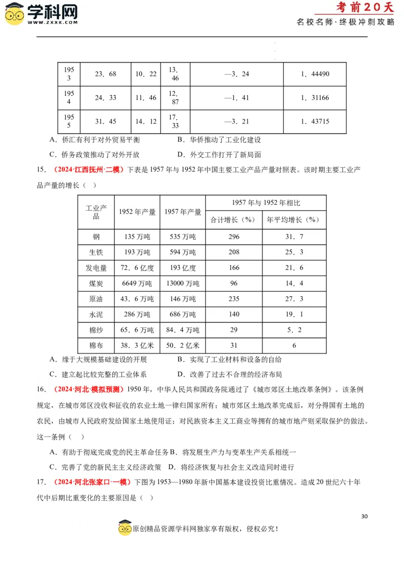 历史（二）（原卷版）_2024高考押题卷_62024学科网全系列_21学科网高考考前终极攻略_历史-2024年高考考前20天终极冲刺攻略_历史（二）-2024年高考考前20天终极冲刺攻略