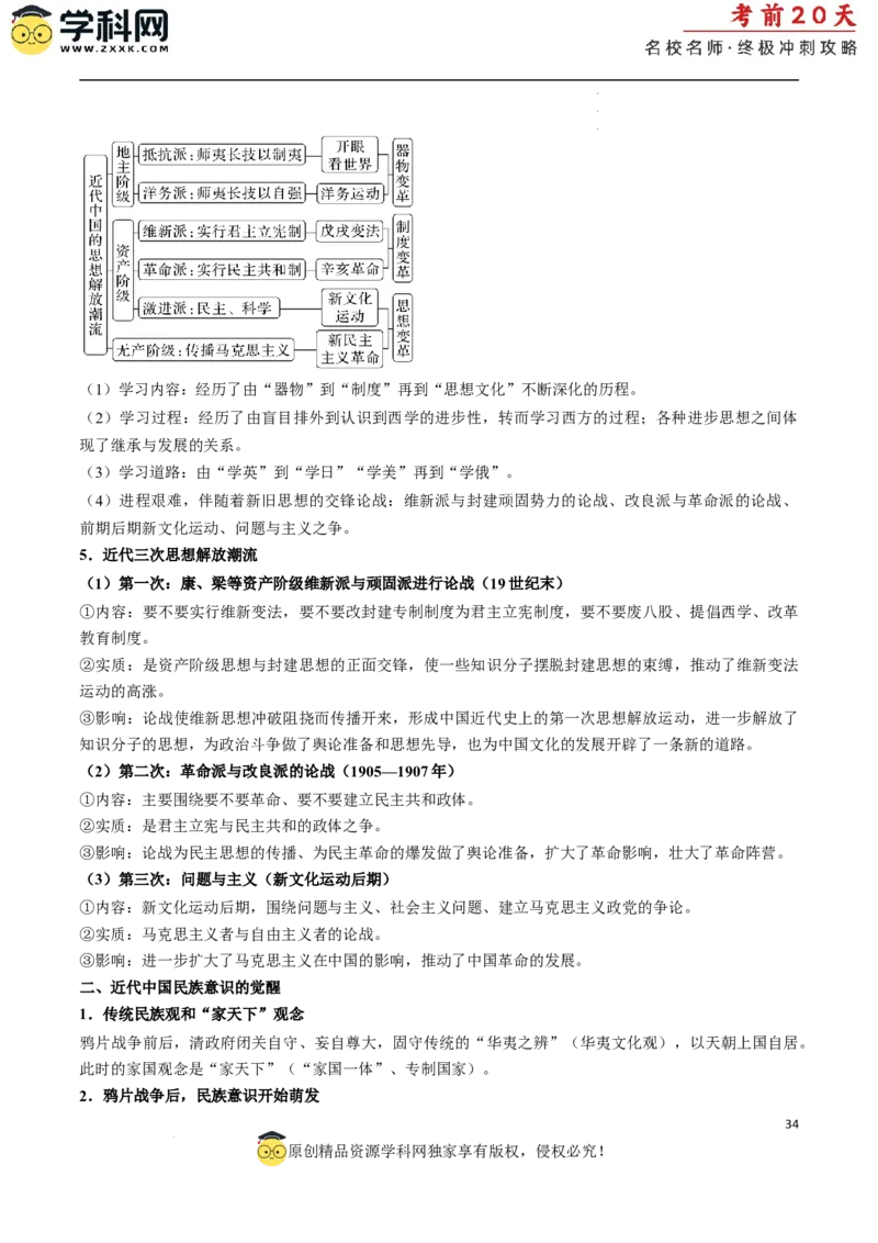 历史（二）（原卷版）_2024高考押题卷_62024学科网全系列_21学科网高考考前终极攻略_历史-2024年高考考前20天终极冲刺攻略_历史（二）-2024年高考考前20天终极冲刺攻略