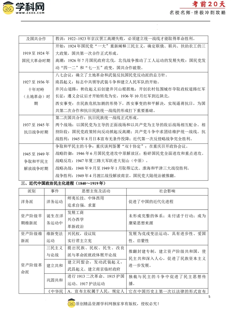 历史（二）（原卷版）_2024高考押题卷_62024学科网全系列_21学科网高考考前终极攻略_历史-2024年高考考前20天终极冲刺攻略_历史（二）-2024年高考考前20天终极冲刺攻略